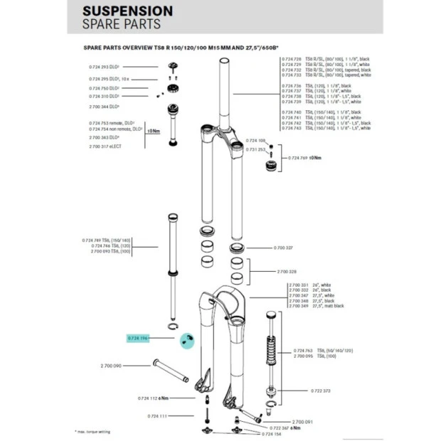 Guide Durite Disctube Magura - 0724196